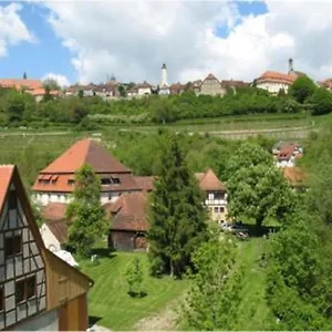 https://herrnmhle-pension-ferienwohnungen.com-bavaria.com